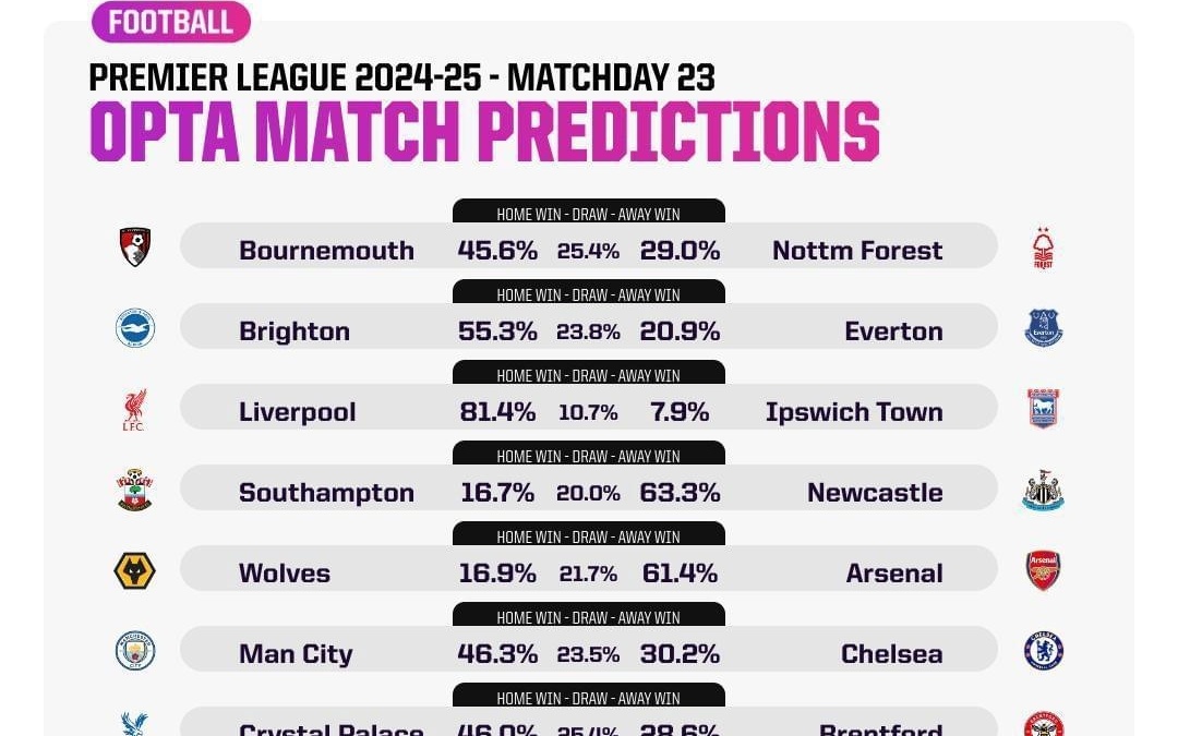 媒体人：中国男篮对周琦低位能力盲目自信